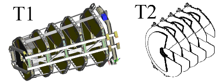 A T1 és T2 teleszkópok
